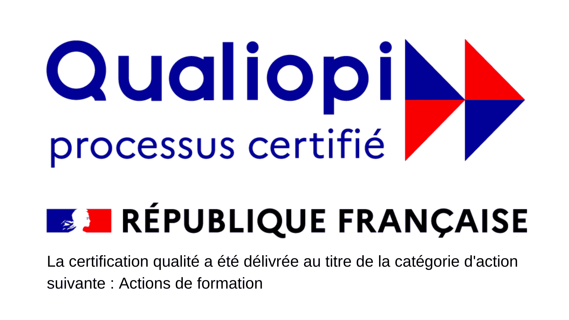 Start Learning - Certification Qualiopi